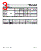 BAS70 Datasheet HTML 3Page - Taiwan Semiconductor Company, Ltd 