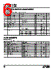 LTC1098AC Datasheet HTML 6Page - Linear Technology 