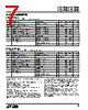 LTC1098AC Datasheet HTML 7Page - Linear Technology 