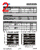 SD103CWS-7-F Datasheet HTML 2Page - Diodes Incorporated 