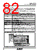 M30620FCAFP Datasheet HTML 82Page - Mitsubishi Electric Semiconductor 