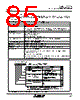 M30620FCAFP Datasheet HTML 85Page - Mitsubishi Electric Semiconductor 