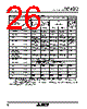 M30620FCAFP Datasheet HTML 26Page - Mitsubishi Electric Semiconductor 