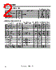 NJG1104KB2-R1 Datasheet HTML 2Page - New Japan Radio 