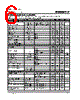 IR3838MPBF Datasheet HTML 6Page - International Rectifier 