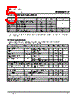 IR3838MPBF Datasheet HTML 5Page - IRF 
