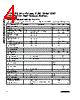 MAX5259EEE Datasheet HTML 4Page - Maxim Integrated Products 