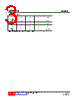 UCD4015L-P16-R Datasheet HTML 3Page - Unisonic Technologies 