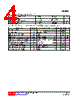 M3000G-S16-R Datasheet HTML 4Page - Unisonic Technologies 