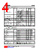 U74LVC573L-P20-R Datasheet HTML 4Page - Unisonic Technologies 