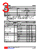 U74LVC573G-P20-R Datasheet HTML 3Page - Unisonic Technologies 