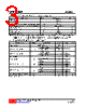 U74LVC563G-P20-R Datasheet HTML 3Page - Unisonic Technologies 