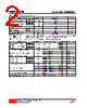 MMBTA45G-AE3-R Datasheet HTML 2Page - Unisonic Technologies 