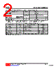 DTC115EG-AL3-R Datasheet HTML 2Page - Unisonic Technologies 