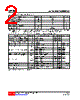 UP1853_15 Datasheet HTML 2Page - Unisonic Technologies 