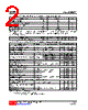 UT3413G-AE2-R Datasheet HTML 2Page - Unisonic Technologies 