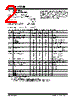 TC125331ECT Datasheet HTML 2Page - Microchip Technology 