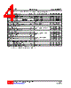 2N50KG-TND-R Datasheet HTML 4Page - Unisonic Technologies 