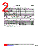 MBR160G-SMA-R Datasheet HTML 2Page - Unisonic Technologies 