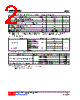MBR1060CL-TQ2-R Datasheet HTML 2Page - Unisonic Technologies 