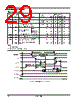 AM29F016D-150SC Datasheet HTML 29Page - Advanced Micro Devices 