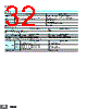 E5CZ-R2ML Datasheet HTML 32Page - Omron Electronics LLC 