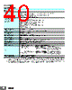 E5CZ-R2MLD Datasheet HTML 40Page - Omron Electronics LLC 