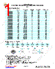 CSS125P-331M Datasheet HTML 1Page - Frontier Electronics. 