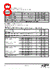 EM342-RTR Datasheet HTML 8Page - Silicon Laboratories 