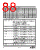 EM342-RTR Datasheet HTML 88Page - Silicon Laboratories 