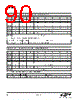 EM342-RTR Datasheet HTML 90Page - Silicon Laboratories 