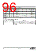 EM342-RTR Datasheet HTML 96Page - Silicon Laboratories 