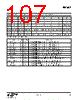 EM342-RTR Datasheet HTML 107Page - Silicon Laboratories 