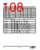 EM342-RTR Datasheet HTML 108Page - Silicon Laboratories 