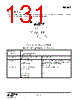 EM342-RTR Datasheet HTML 131Page - Silicon Laboratories 
