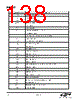 EM342-RTR Datasheet HTML 138Page - Silicon Laboratories 
