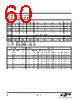 EM342-RTR Datasheet HTML 60Page - Silicon Laboratories 
