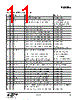 EM3596-RTR Datasheet HTML 11Page - Silicon Laboratories 