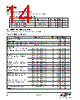 EM3596-RTR Datasheet HTML 14Page - Silicon Laboratories 