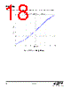 EM3596-RTR Datasheet HTML 18Page - Silicon Laboratories 