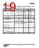 EM3596-RTR Datasheet HTML 19Page - Silicon Laboratories 