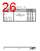 EM3596-RTR Datasheet HTML 26Page - Silicon Laboratories 