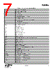 EM3596-RTR Datasheet HTML 7Page - Silicon Laboratories 