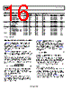 ADP2230ACPZ-R7 Datasheet HTML 16Page - Analog Devices 