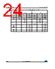 TSX562IYDT Datasheet HTML 24Page - STMicroelectronics 