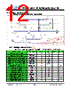 JH28240320CFCNUWNTHCWC Datasheet HTML 12Page - Jewel Hill Electronic 