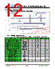 JH28240320DFCNUWNTHCWC Datasheet HTML 12Page - Jewel Hill Electronic 