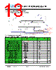 JH32240400BCNUWNTHCWC Datasheet HTML 13Page - Jewel Hill Electronic 