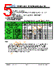 JH40480800CCNUWNTHCWC Datasheet HTML 5Page - Jewel Hill Electronic 