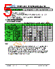 JH395320480ACNUWNTHCWC Datasheet HTML 5Page - Jewel Hill Electronic 